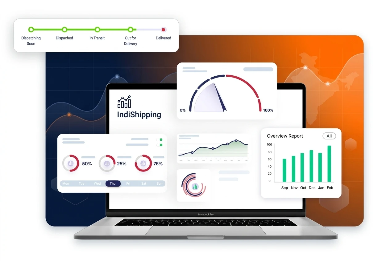 Power You Can Personalize - Analytics Dashboard